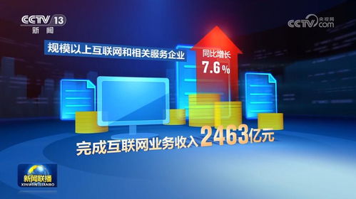 透過數(shù)據(jù)讀懂中國自信 工業(yè)互聯(lián)網(wǎng)數(shù)據(jù)服務(wù)匯聚高質(zhì)量發(fā)展磅礴力量